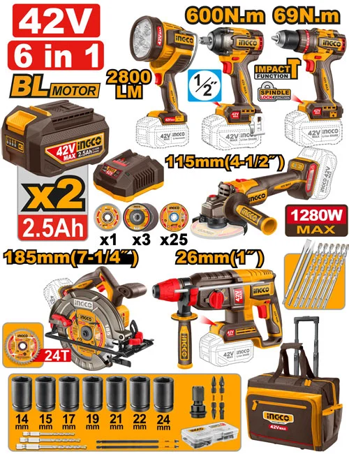 Coffret d’outils sans fil INGCO COSLI260496 (6 pièces)